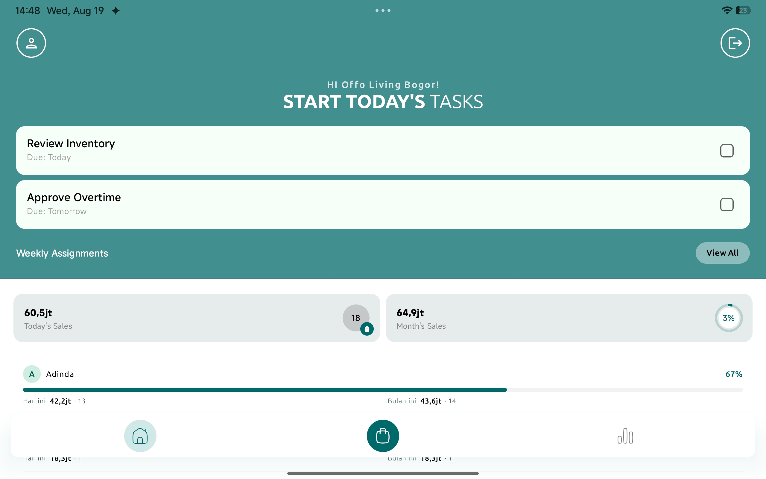 Dashboard Home: penjualan hari ini & bulan berjalan